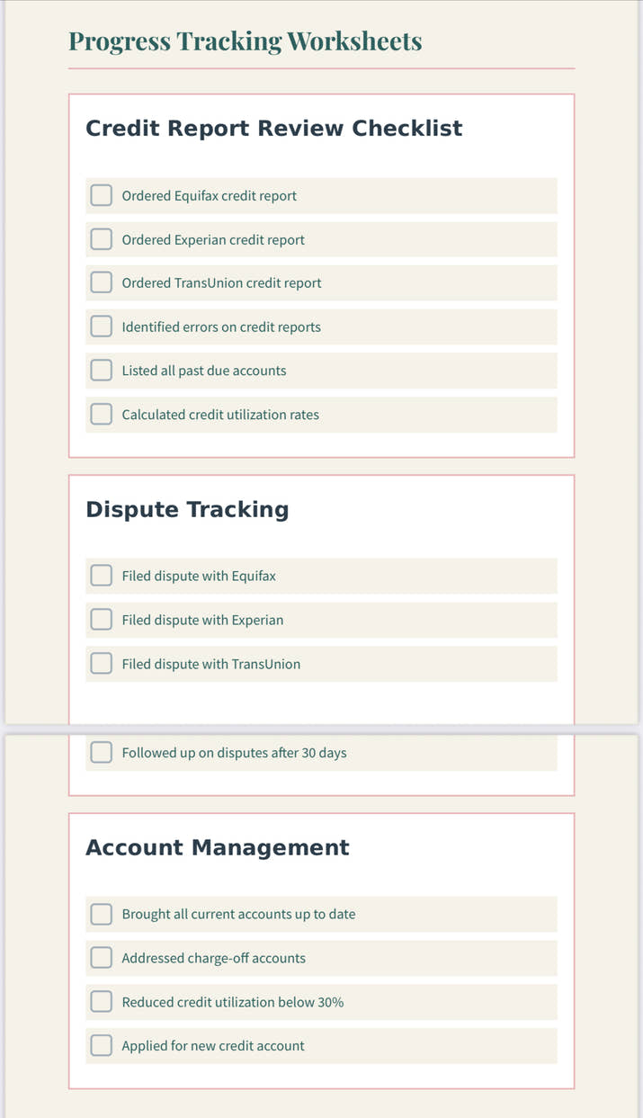 Women's Financial Empowerment Bundle: Credit Education Guide + Progress Tracking Journal