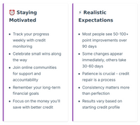 Credit Repair Roadmap: Complete 30-60-90 Day Action Plan for Guaranteed Results